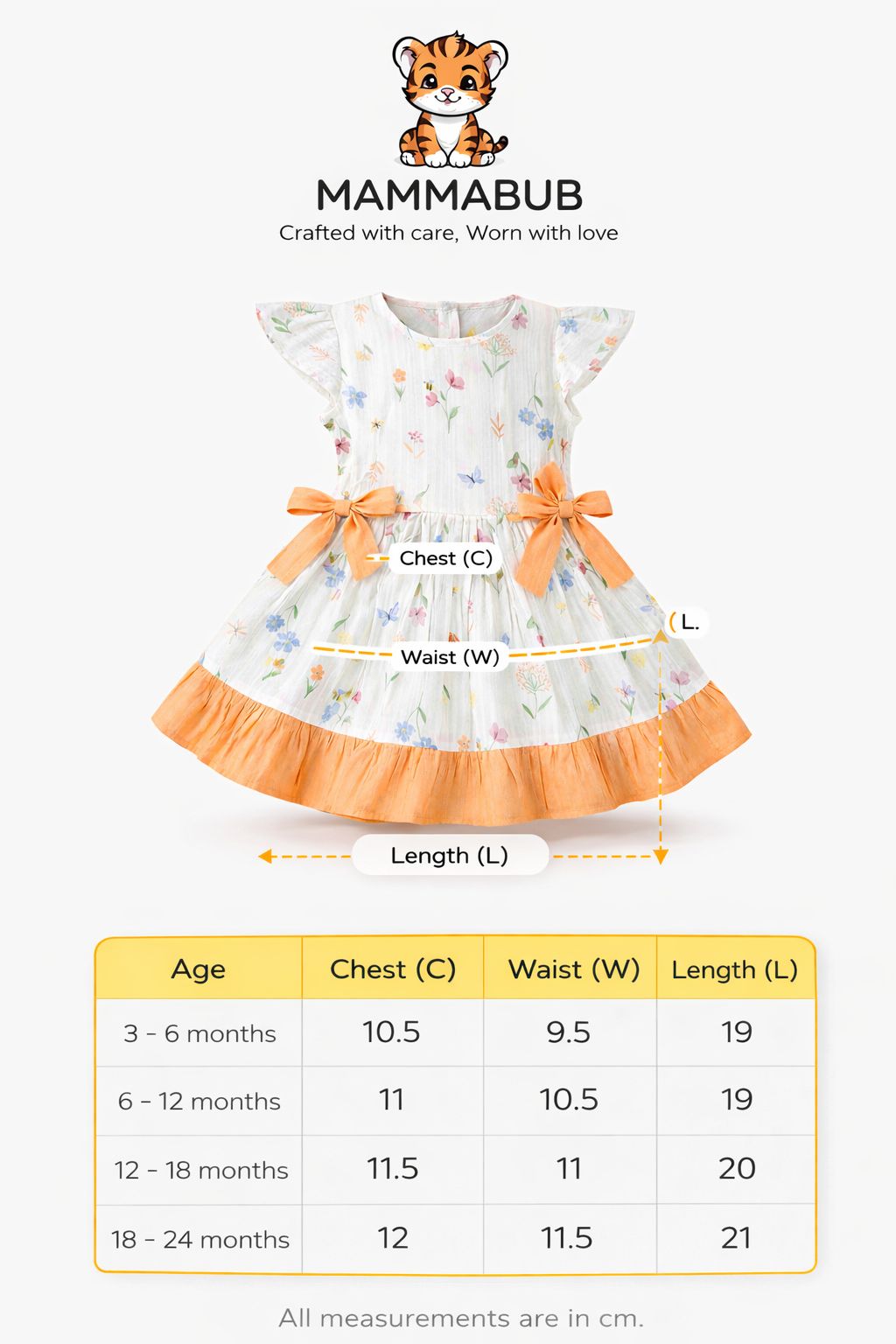 Cloral Sunset and Floral sunset dress