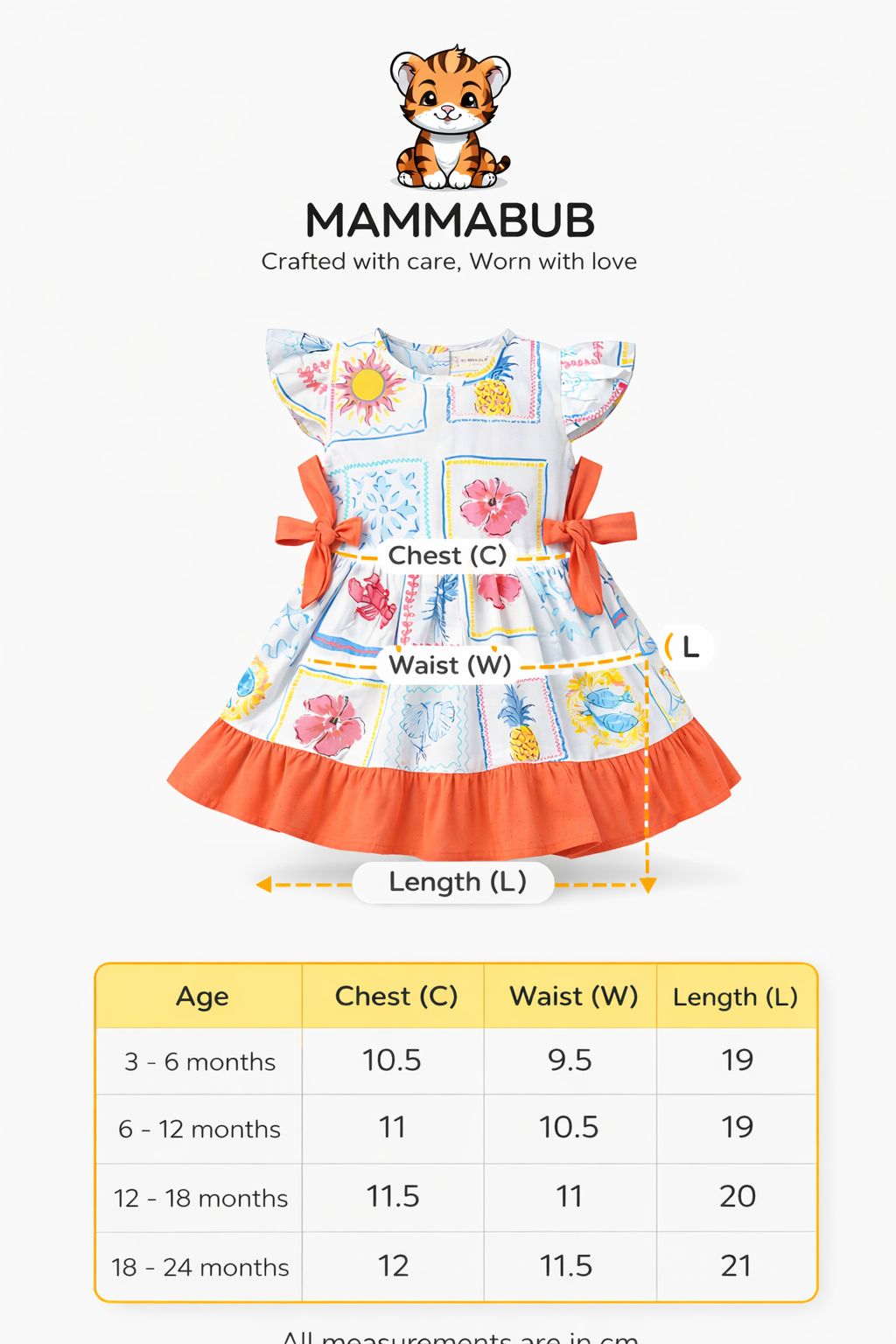 Cloral Sunset and Floral sunset dress